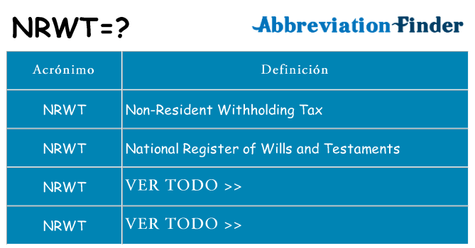 ¿Qué quiere decir nrwt