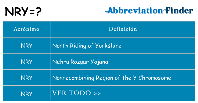 ¿Qué quiere decir nry