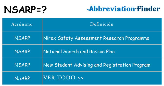 ¿Qué quiere decir nsarp