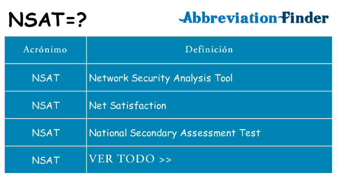 ¿Qué quiere decir nsat