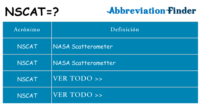 ¿Qué quiere decir nscat
