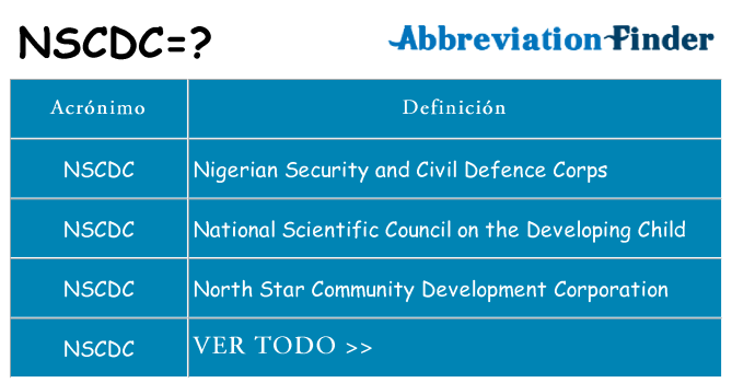 ¿Qué quiere decir nscdc