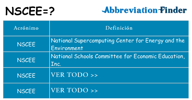 ¿Qué quiere decir nscee