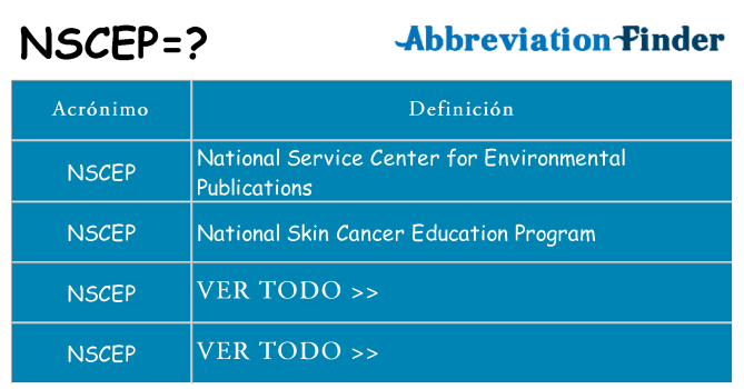 ¿Qué quiere decir nscep