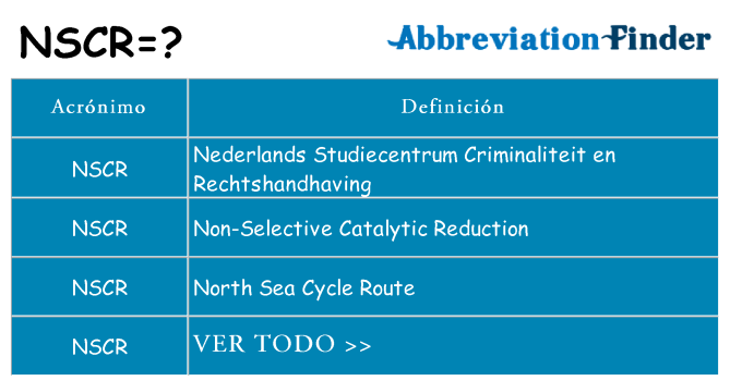 ¿Qué quiere decir nscr