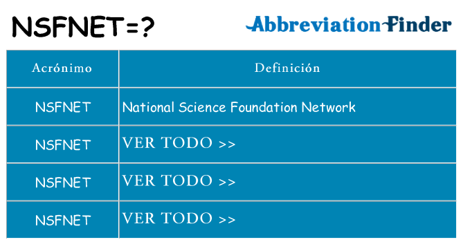 ¿Qué quiere decir nsfnet