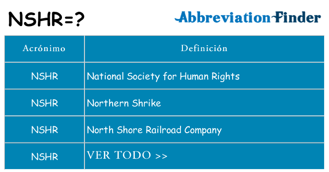 ¿Qué quiere decir nshr