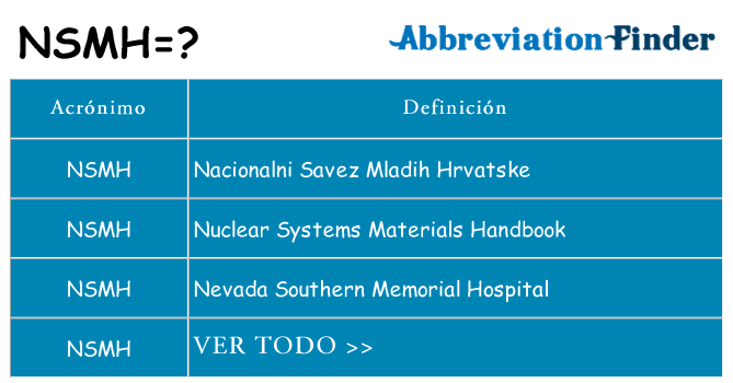 ¿Qué quiere decir nsmh
