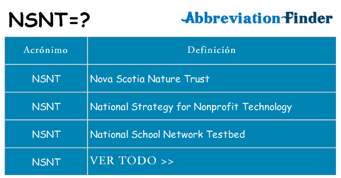 ¿Qué quiere decir nsnt