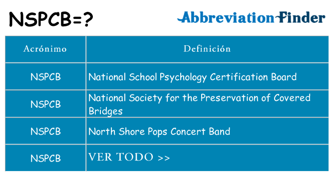 ¿Qué quiere decir nspcb