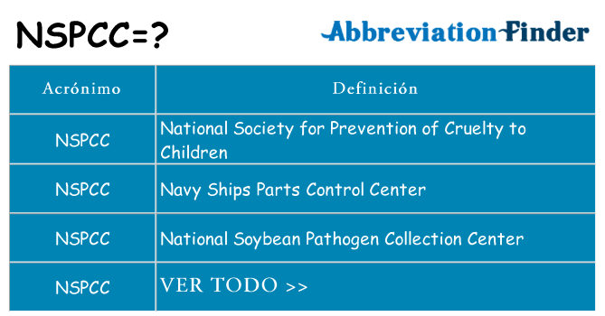 ¿Qué quiere decir nspcc