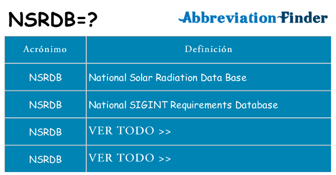 ¿Qué quiere decir nsrdb