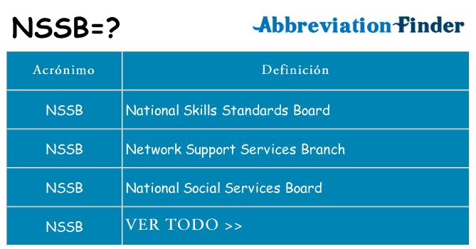 ¿Qué quiere decir nssb