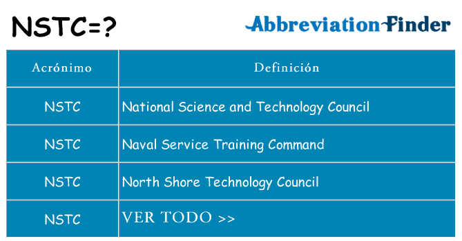 ¿Qué quiere decir nstc