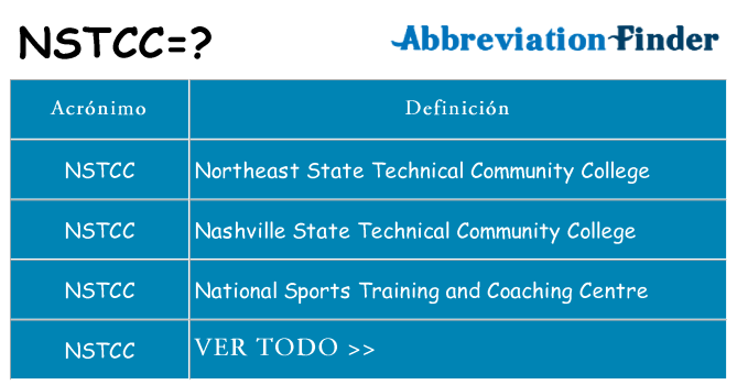 ¿Qué quiere decir nstcc