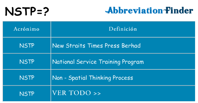 ¿Qué quiere decir nstp