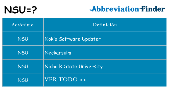 ¿Qué quiere decir nsu