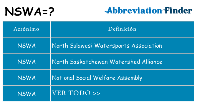 ¿Qué quiere decir nswa