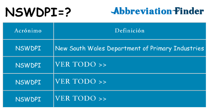 ¿Qué quiere decir nswdpi