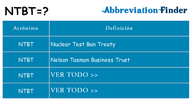 ¿Qué quiere decir ntbt