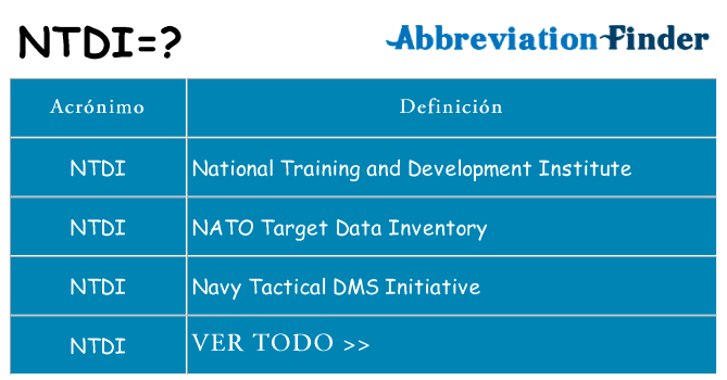 ¿Qué quiere decir ntdi