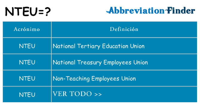 ¿Qué quiere decir nteu