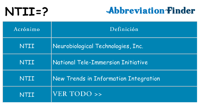 ¿Qué quiere decir ntii
