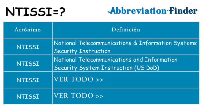 ¿Qué quiere decir ntissi