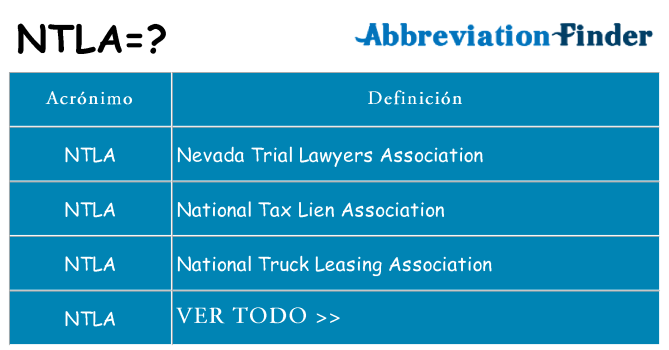 ¿Qué quiere decir ntla
