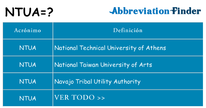 ¿Qué quiere decir ntua