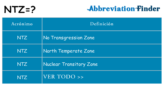 ¿Qué quiere decir ntz