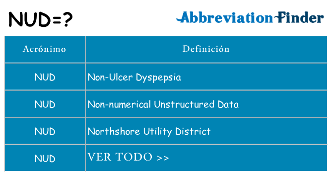 ¿Qué quiere decir nud