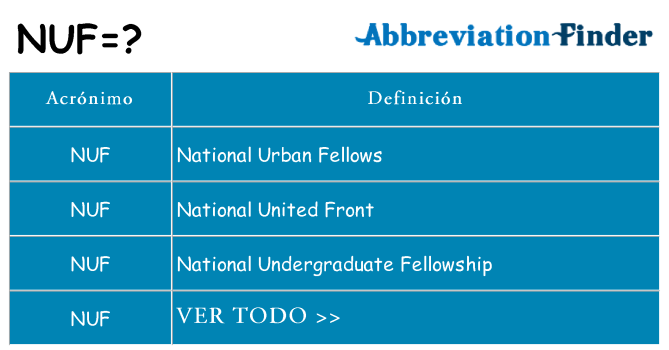 ¿Qué quiere decir nuf