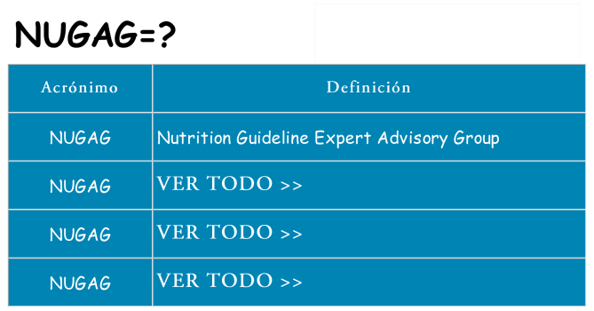 ¿Qué quiere decir nugag