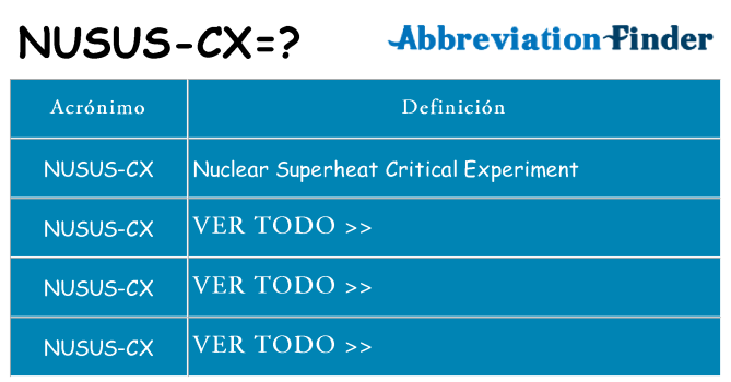 ¿Qué quiere decir nusus-cx
