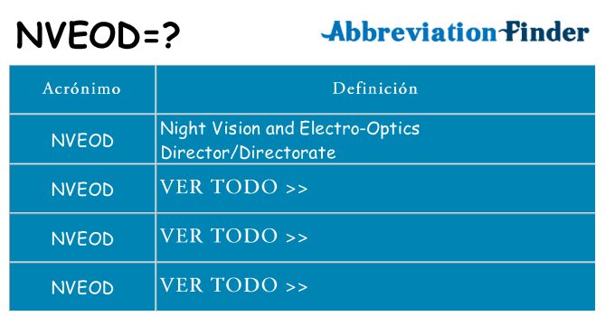 ¿Qué quiere decir nveod