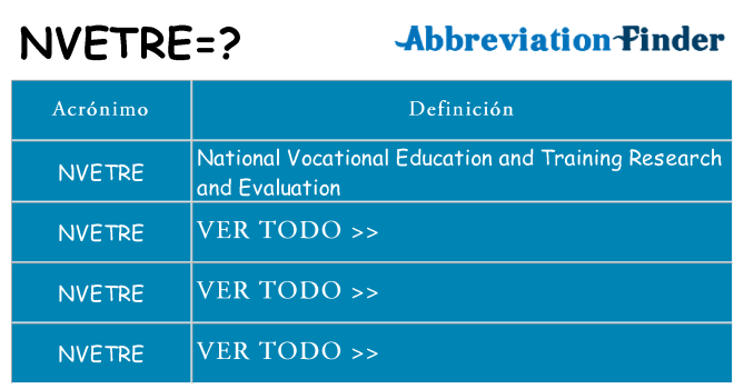 ¿Qué quiere decir nvetre