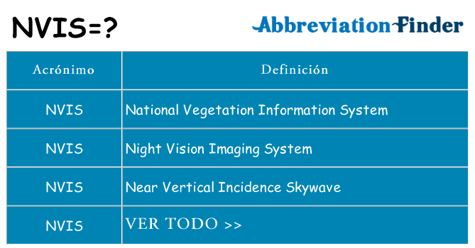 ¿Qué quiere decir nvis