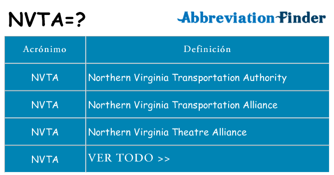 ¿Qué quiere decir nvta