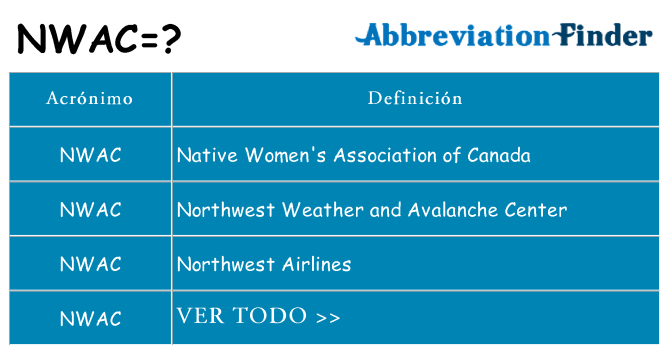 ¿Qué quiere decir nwac