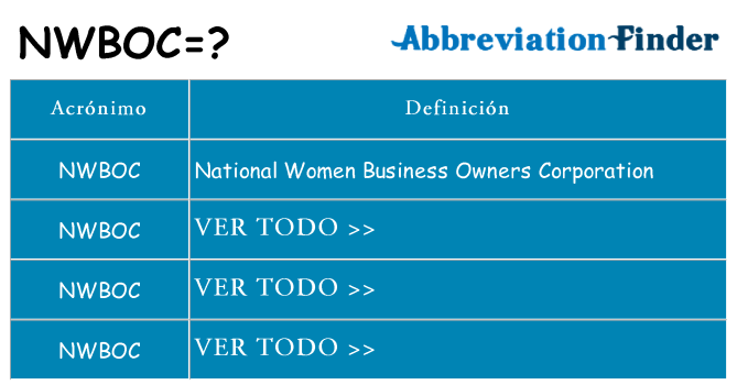 ¿Qué quiere decir nwboc