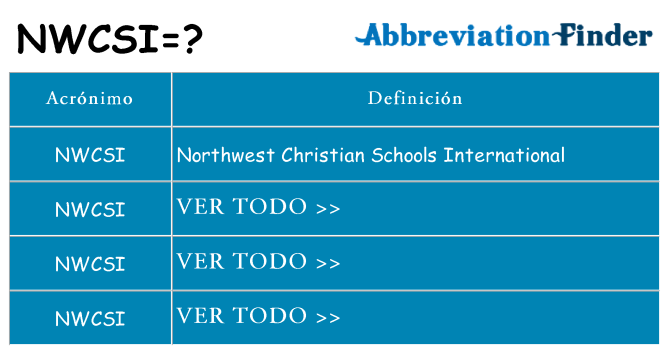 ¿Qué quiere decir nwcsi