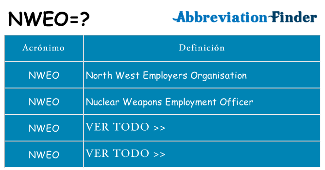 ¿Qué quiere decir nweo