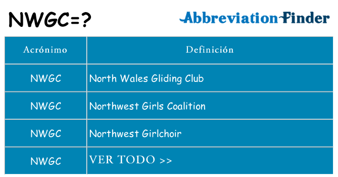 ¿Qué quiere decir nwgc