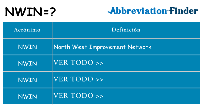 ¿Qué quiere decir nwin