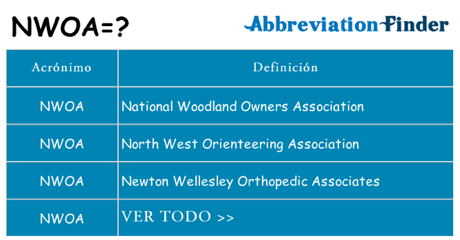 ¿Qué quiere decir nwoa