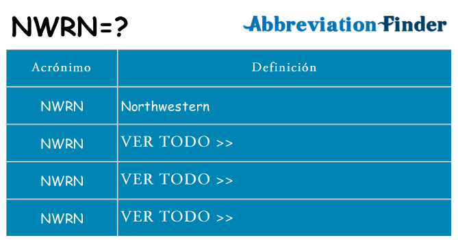 ¿Qué quiere decir nwrn