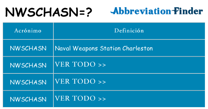 ¿Qué quiere decir nwschasn
