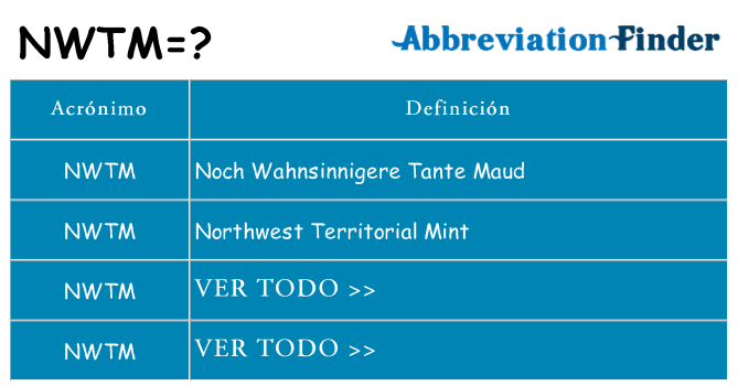 ¿Qué quiere decir nwtm