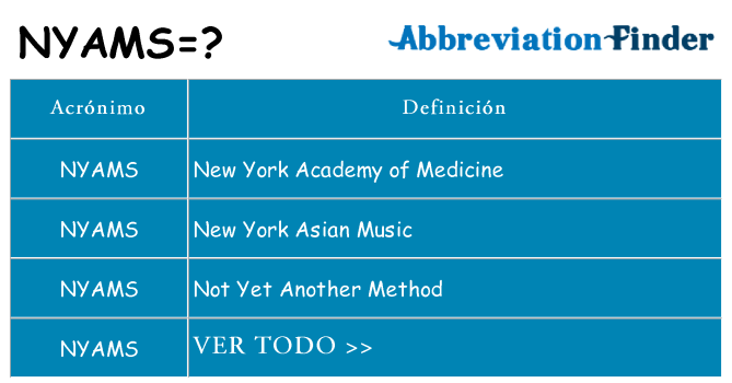 ¿Qué quiere decir nyams